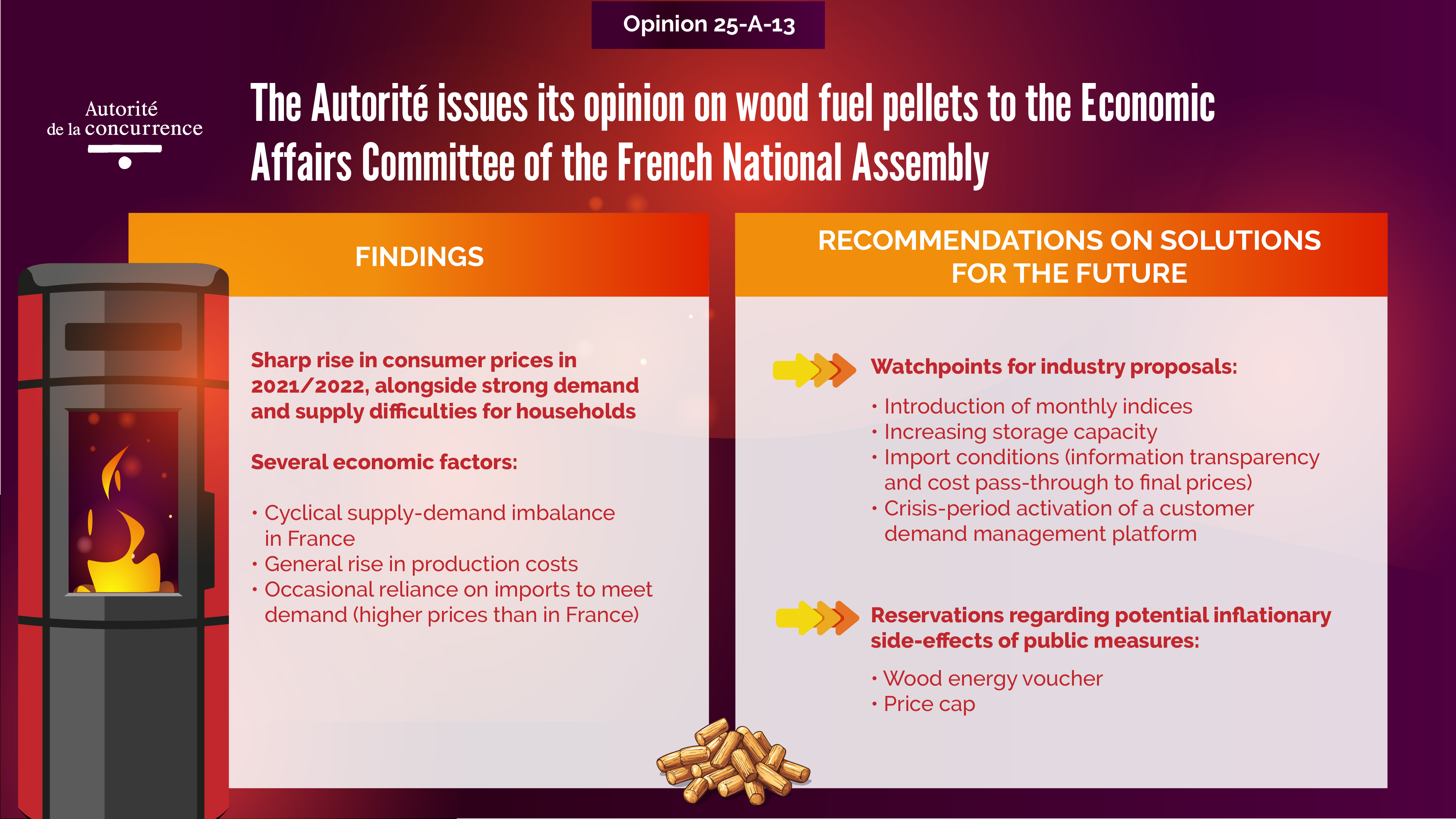 Wood fuel pellets - Infographic