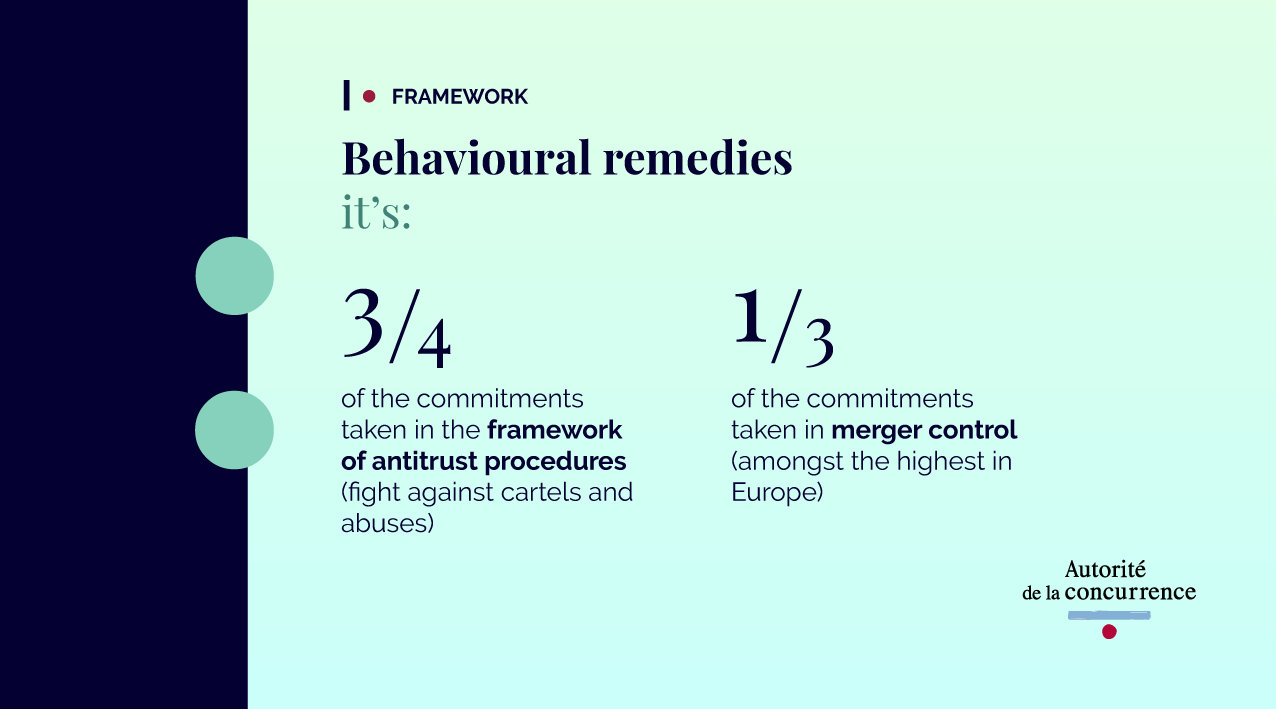 behavioural remedies