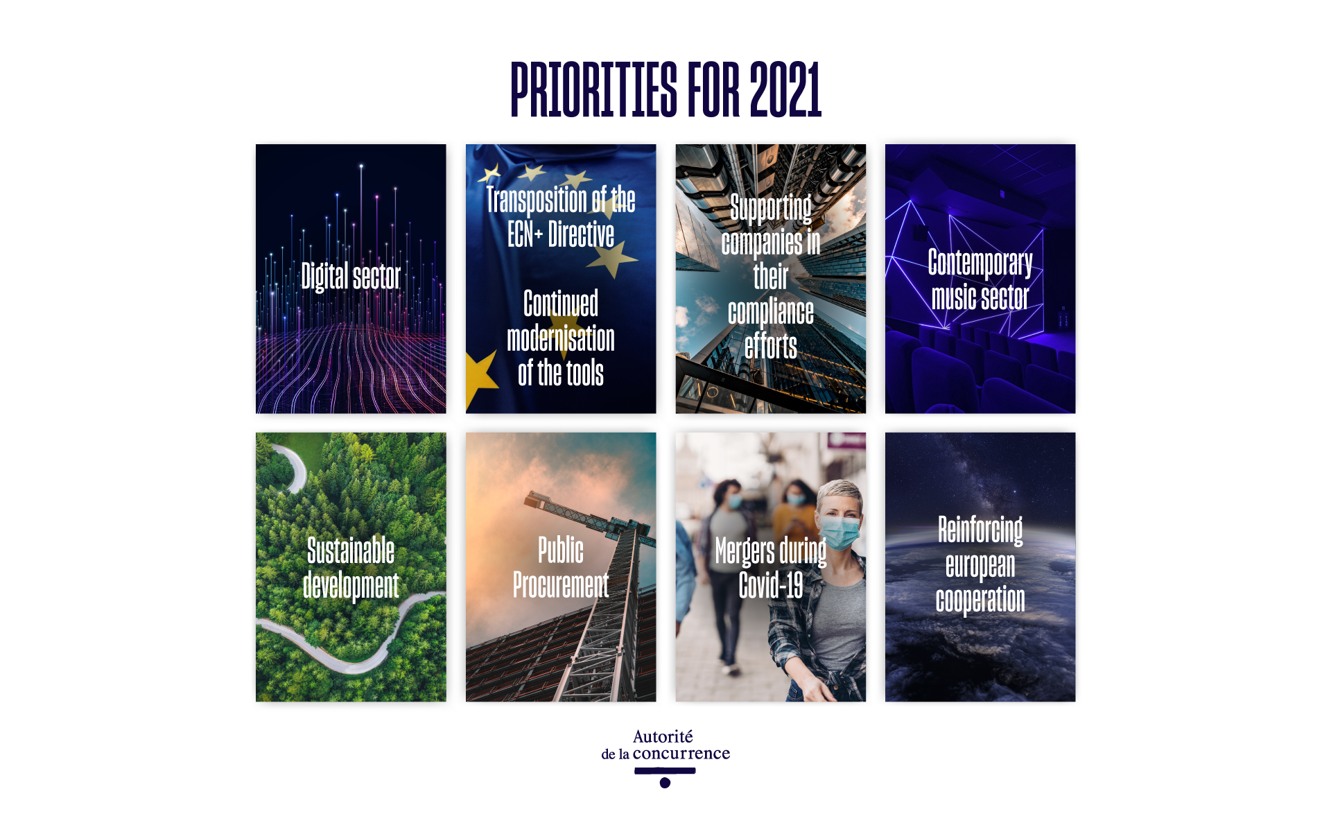 Priorities 2021