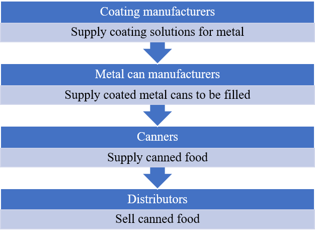 infographic_bpa